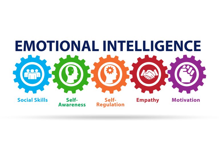 Leadership Insights: Building Emotional Intelligence in Teams